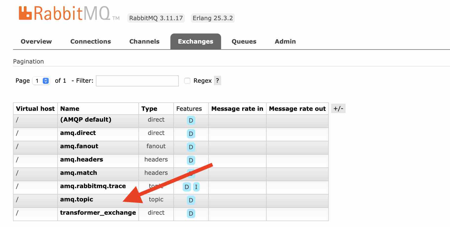Create RabitMQ Exchange Example Java
